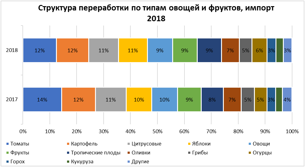 Совместимость имен Муза и Расим в любви и браке изображения Совместимость имен Муза и Расим в любви и браке изоражения