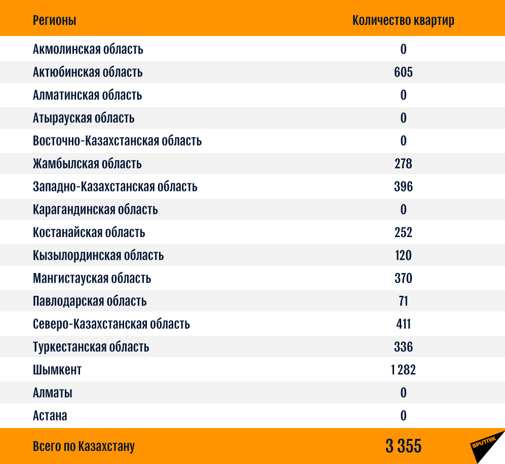 Заявление в суд блокировка карты втб 2019 нрд